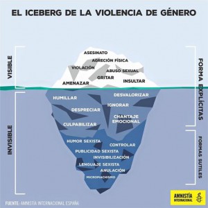 Iceberg-maltrato-Amnistia-Internacional_EDIIMA20161012_0373_5